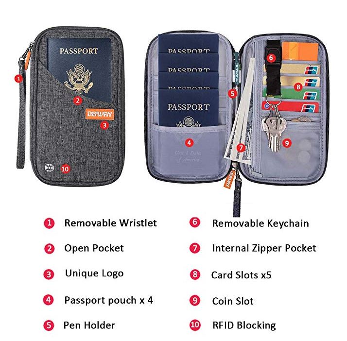 orlando disney packing rfid travel wallet